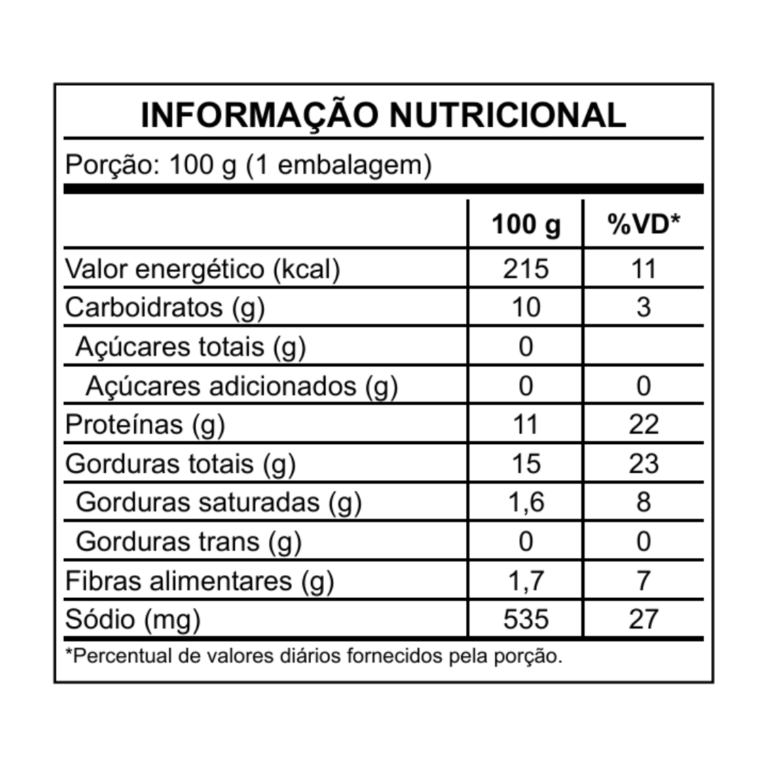 Tabela Forfit (16)