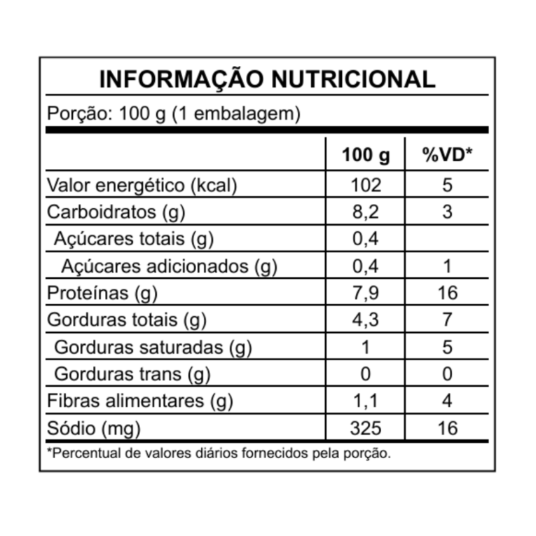 Tabela Forfit (18)