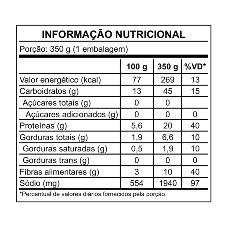 Tabela Forfit (19)