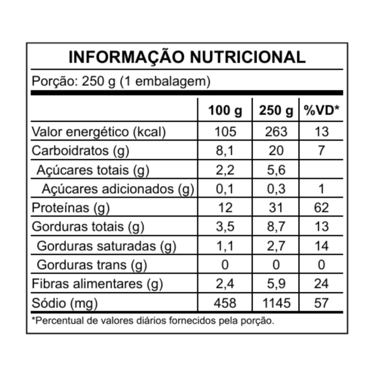 Tabela Forfit (26)