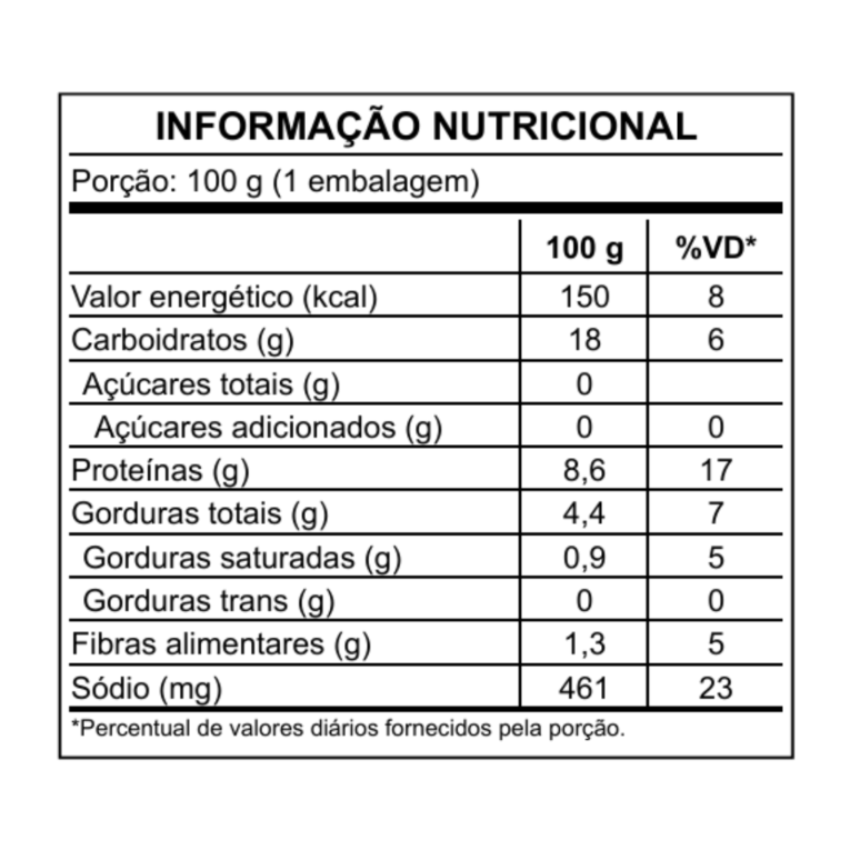 Tabela Forfit (7)