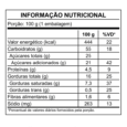Tabela Nutricional Cookie tradicional com nutella-1
