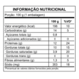 Tabela Nutricional Pão com ovos mexidos - pão branco , pão integral-1
