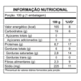Tabela Nutricional Sanduiche Natural - Salmão - Integral-1